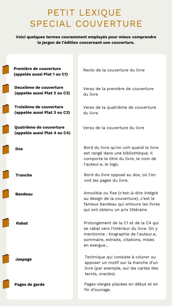 Un petit lexique avec quelques mots-clés qu'on utilise pour parler des différents éléments qui composent la couverture d'un livre