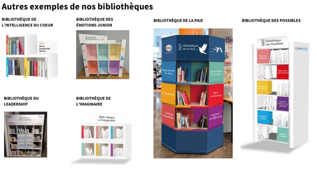 Visuels présentant les bibliothèques spécifiques proposées par Love for livres : bibliothèque de l'intelligence du cœur, des émotions Junior, de la paix, des possibles, du leadership et de l'imaginaire