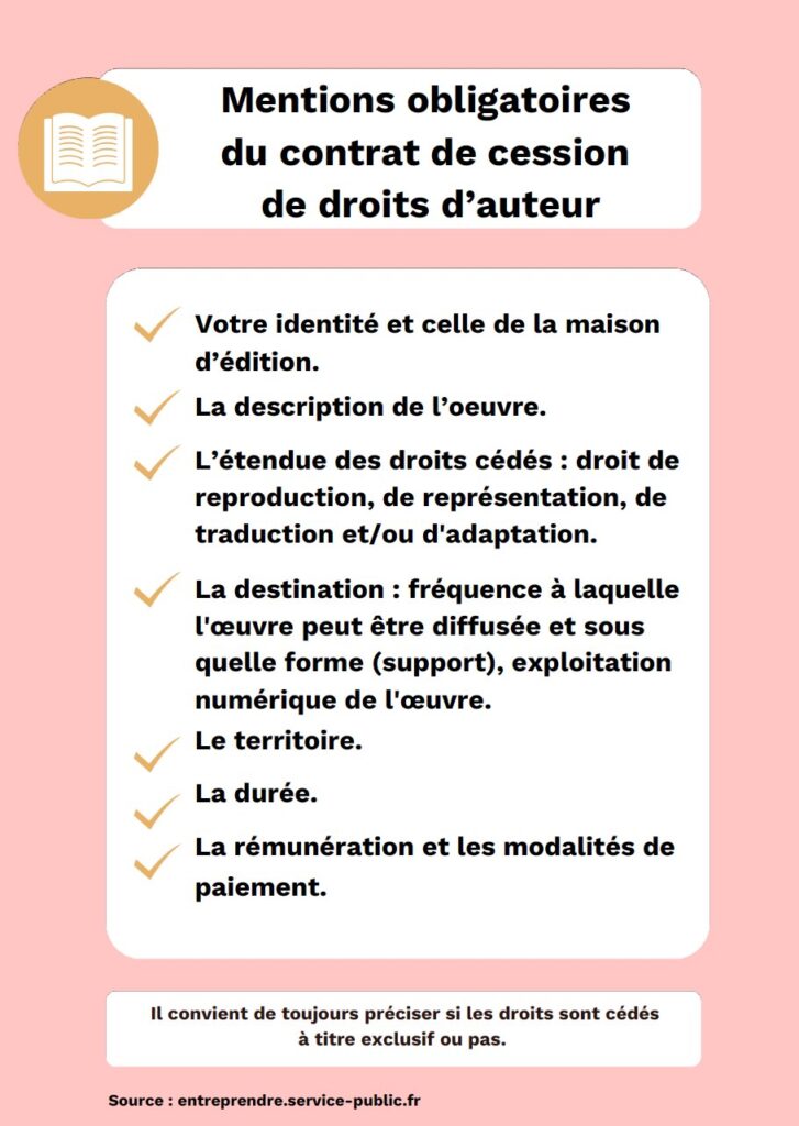 Récapitulatif des mentions obligatoires du contrat de cession de droits d'auteur